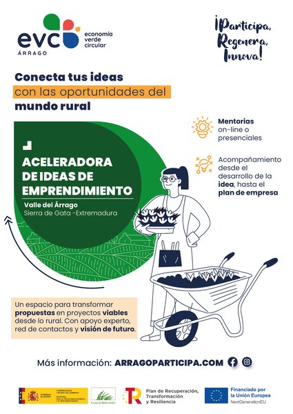 Aceleradora de ideas de emprendimiento